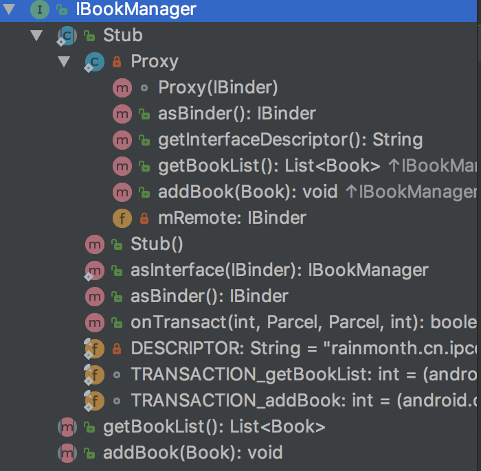 ipc之自动生成的java文件结构